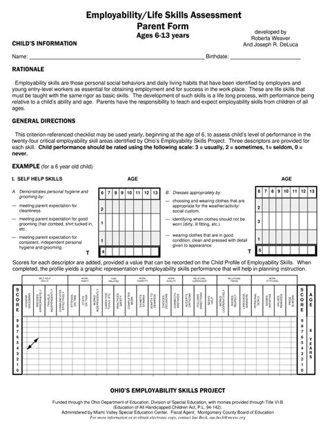 Employability Life Skills Assessment Fill Online Printable Fillable