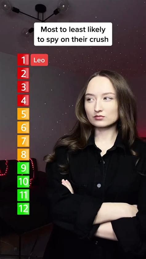 Most To Least Likely To Spy On Their Crush Zodiac Signs Videos