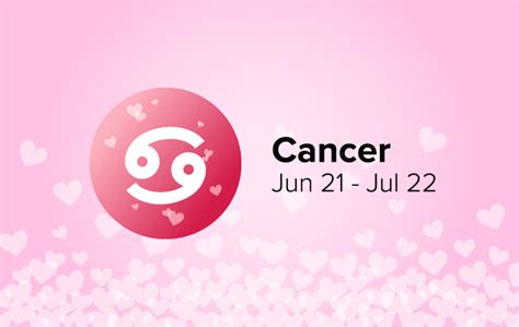 Cancer Compatibility - Best and Worst Matches with Chart Percentages