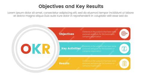 Premium Vector Okr Objectives And Key Results Infographic 3 Point Stage Template With Big