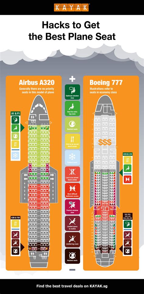 Hacks to Get the Best Plane Seat