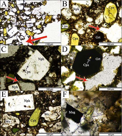 Petrographic images of nephelinite, Oldoinyo Lengai, Tanzania. (A ...