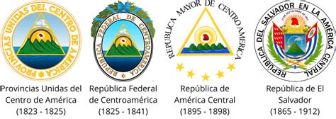 Escudo Nacional De El Salvador Con 110 Años Guanacos