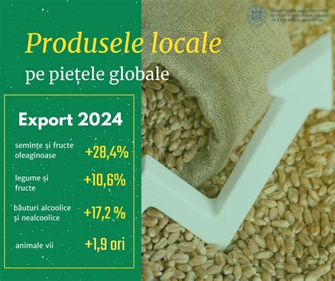 Produsele agricole autohtone devin tot mai apreciate pe piețele externe