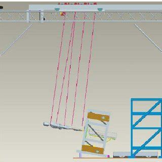 a. Configuration for lunar gravity simulation. Schematic of lunar ...