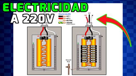 Como Funciona La Electricidad En 220 Voltios Bien Explicada Youtube