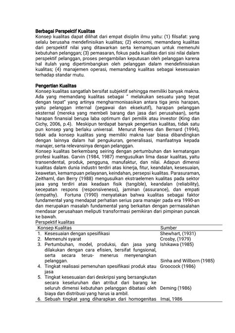 Resume Bab 2 Konsep Kualitas Refandani C1B021039 Berbagai Perspektif