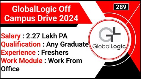 GlobalLogic Off Campus Drive 2024 Associate Analyst Job Fresher