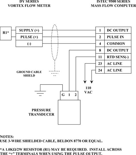 Krohne Flow Meter Wiring Diagram - Wiring Diagram