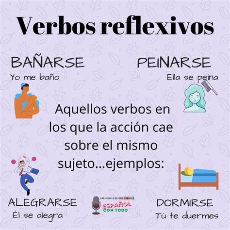 Los Verbos Reflexivos En Espanol