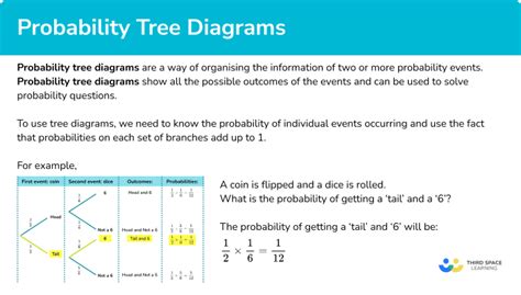 Probability Tree Diagrams Questions