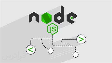 Fs Node Js