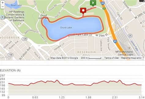 Druid Hill Park 5k Course Map – Bishops Events, LLC