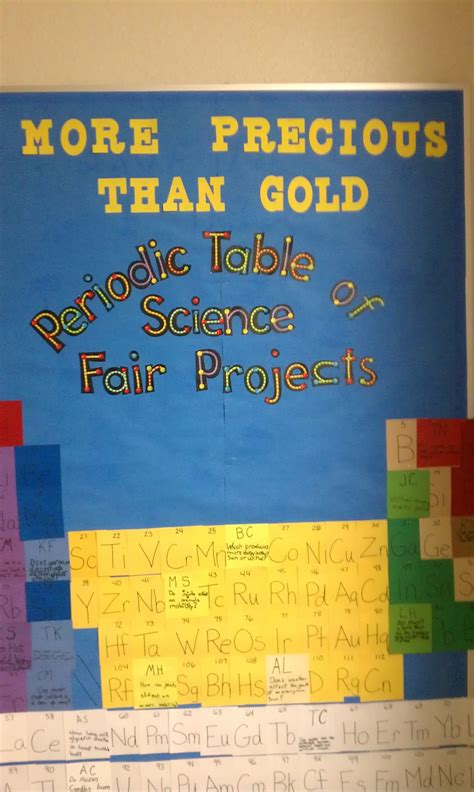 Science Fair Bulletin Board