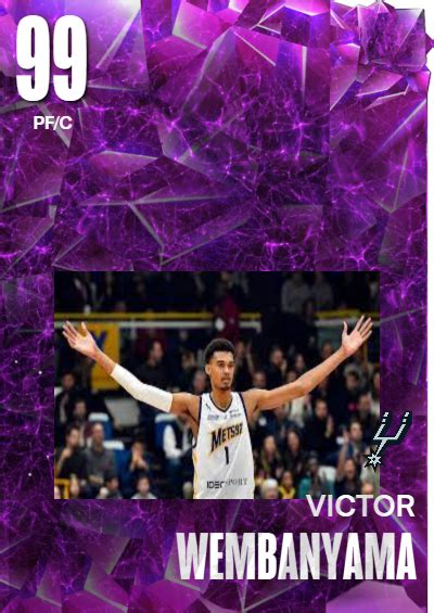 Nba K Kdb Custom Card Victor Wembanyama