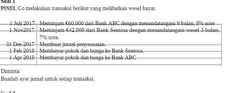 Solved Al Pixel Co Melakukan Transaksi Berikut Yang Melibatkan