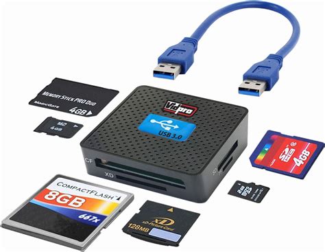 Amazon Iogear In Usb Pocket Flash Memory Card Reader