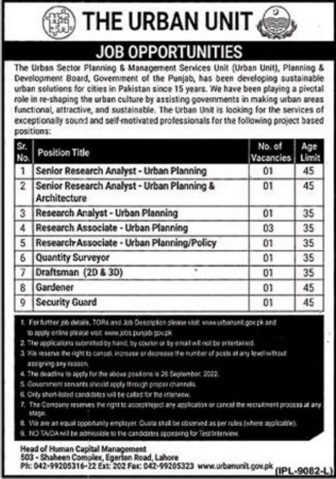 The Urban Unit Punjab Jobs For Research Associates Analysts