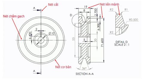 Tìm hiểu Ký hiệu trong bản vẽ kỹ thuật cơ khí đơn giản và dễ hiểu