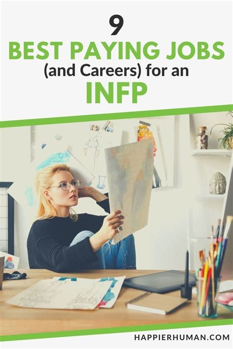 9 Best Paying Jobs And Careers For An Infp 2022 Hot Sex Picture