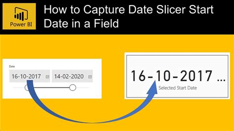 How Do I Filter Data Between Two Dates In Power Bi Printable Timeline