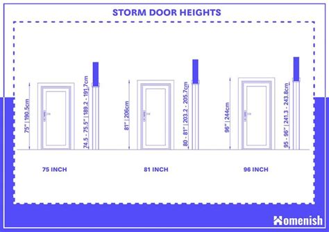 Standard Storm Door Sizes (with Drawings - Homenish