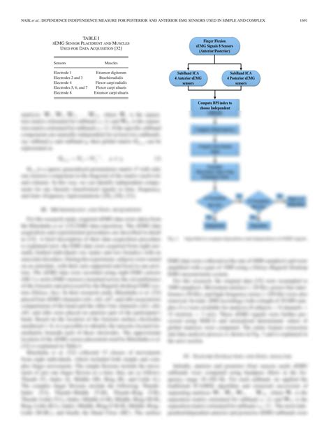 SOLUTION: Dependence independence measure for posterior and anterior