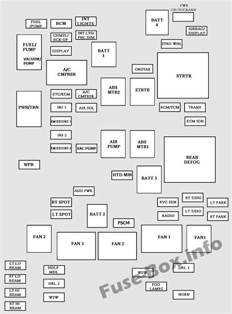 2009 Chevy Impala Ss Fuse Box Diagram For Dome Lights 2009 C