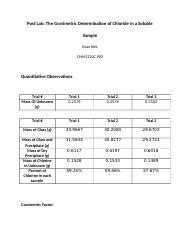 Post Lab Ana Chem Docx Post Lab The Gravimetric Determination Of