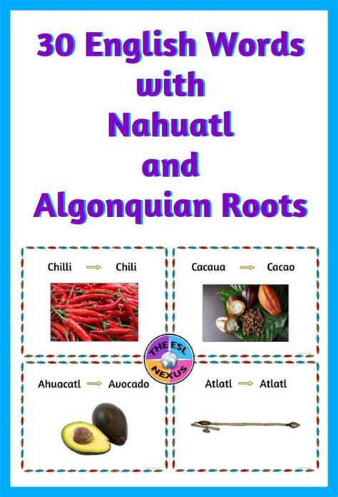 Word Origins English Words From Nahuatl Algonquian Posters