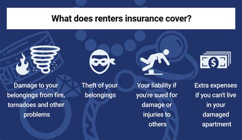 The Benefits Of Renters Insurance Real Property Management Humboldt