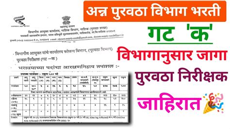 सरळसेवा अन्न पुरवठा विभाग भरती जाहिरात गट क पदभरती विभागानुसार