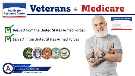 Veterans And Medicare Youtube