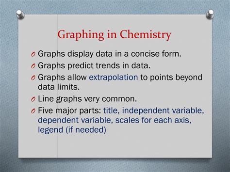 Ppt Chapter 1 Introduction To Chemistry Powerpoint Presentation Free Download Id 1604406