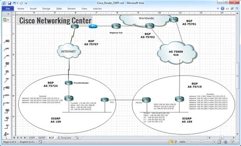 Comparison Of Routing Protocols EIGRP OSPF BGP With Diagram Cisco