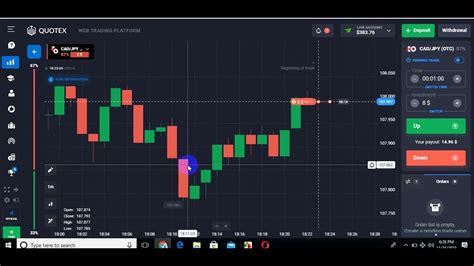 Quotex How To Predict Every Candle In Quotex Every Trade Winning Strategy In Binary Option