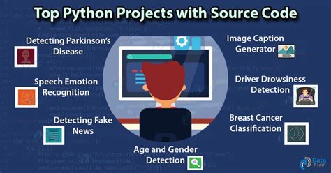 Python Projects With Source Code Work On The Top 12 Python Projects