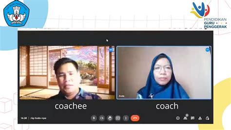 Praktik Coaching Dengan Rekan Cgp Ruang Kolaborasi Modul Youtube