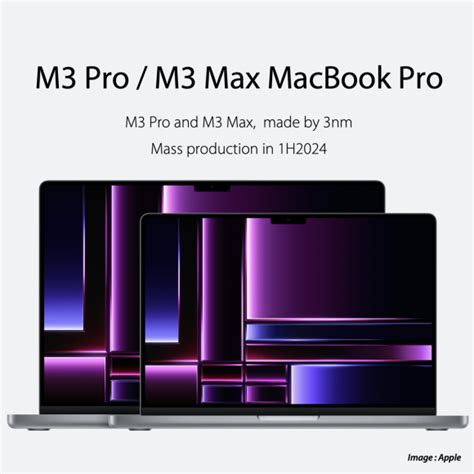 M3m3 Pro Is Under Development Prominent Reporters Predict Specs Installed Models And Release