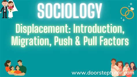 Displacement Introduction Migration Push Pull Factors Sociology