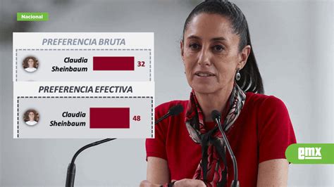 Claudia Sheinbaum la mejor opción de Morena para la Suc El Mexicano