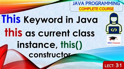 L This Keyword In Java This As Current Class Instance This