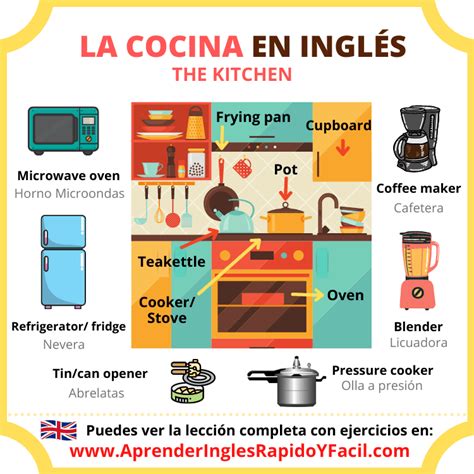 Arriba 66 Imagen Vocabulario De Recetas En Ingles Abzlocal Mx