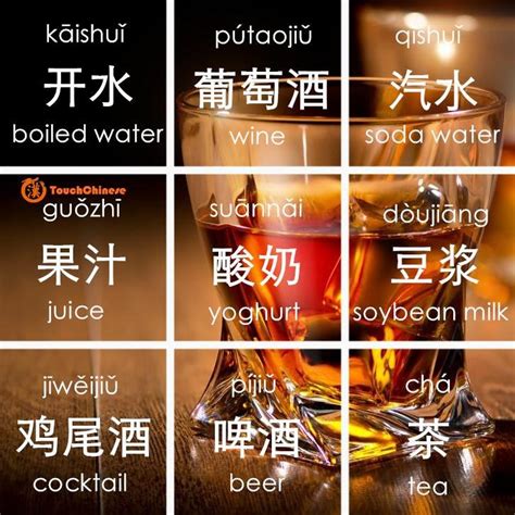 Know Your Drinks and Beverages in Chinese - TouchChinese