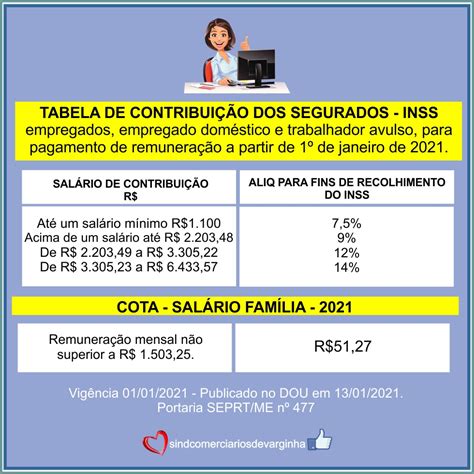 Dicas E Orienta Es Nova Tabela Inss Calculadora Off