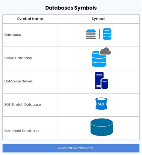 Network Diagram Symbols And Icons Online And Desktop