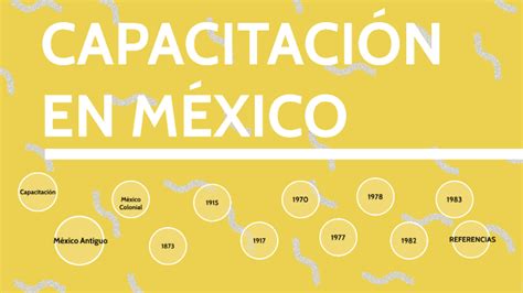 HISTORIA DE LA CAPACITACIÓN EN MÉXICO by mariana castro on Prezi