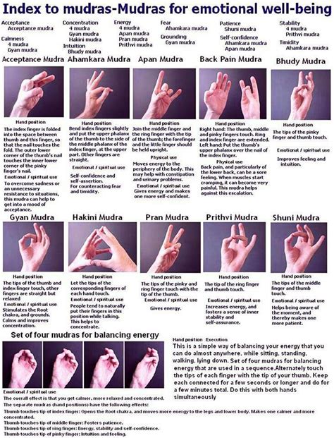 Wisdom Quarterly American Buddhist Journal Mudras Hand Gestures For