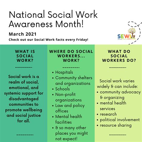 Happy Social Work Awareness Month! | Social work activities, Social work theories, Social work month