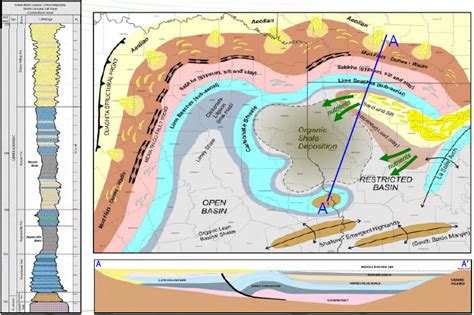 Haynesville Shale Overview Maps Geology Counties